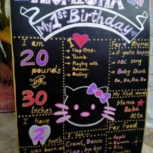 Chalkboard sinh nhật mèo Kitty BBX305