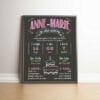 Trang trí chalkboard sinh nhật bé gái BBX454