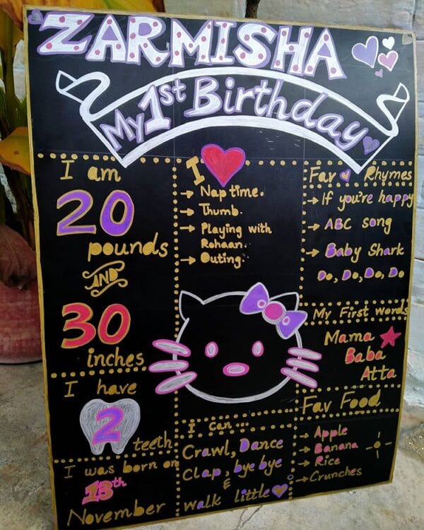 Chalkboard sinh nhật mèo Kitty BBX305