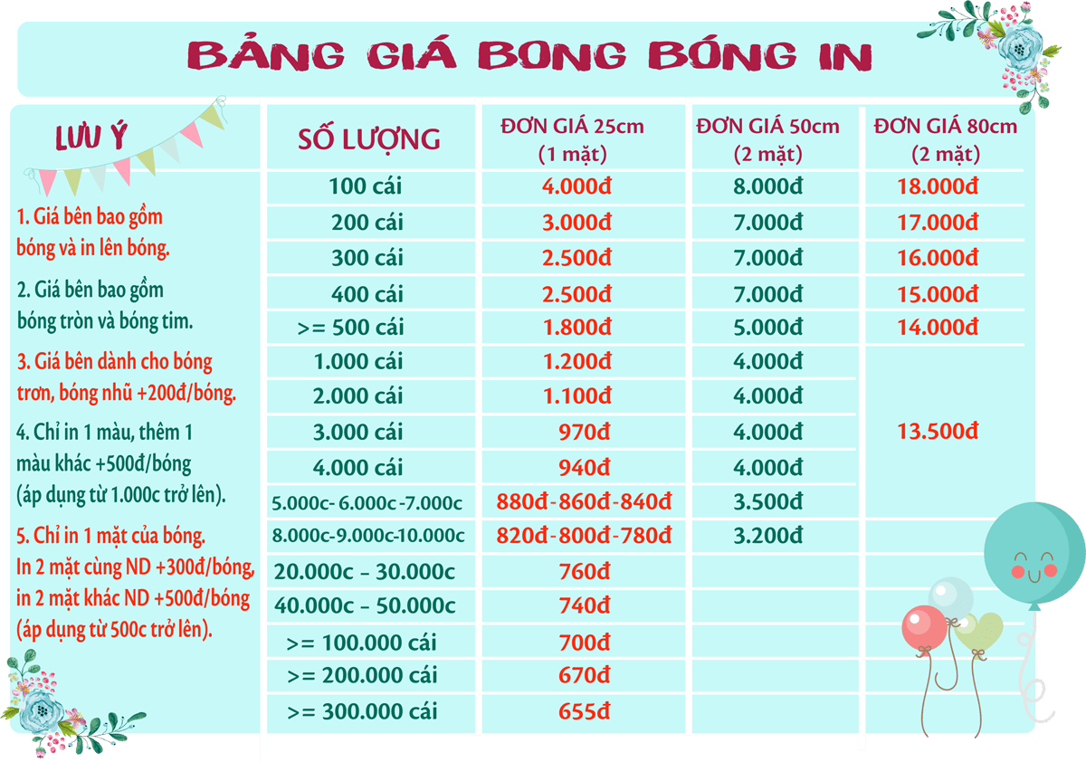 Bảng giá in bong bóng quảng cáo