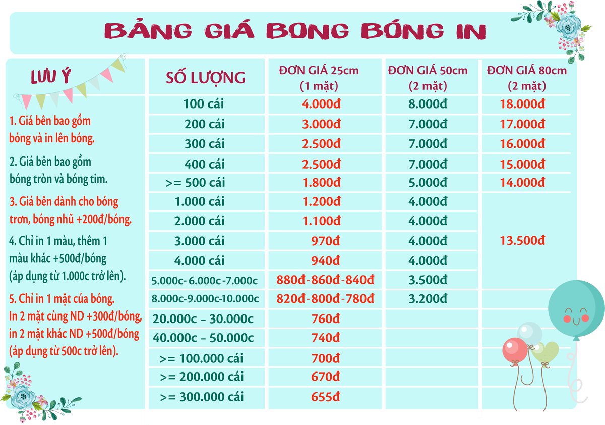 Bảng giá bong bóng in logo quảng cáo Bảng giá bong bóng in logo quảng cáo