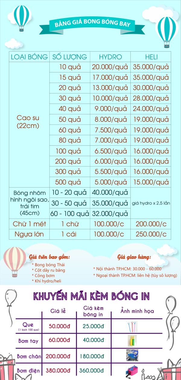 Bảng báo giá bong bóng trang trí sinh nhật tphcm