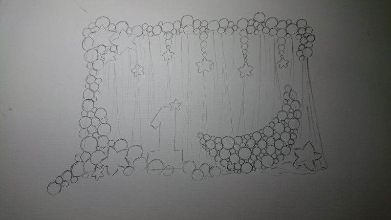 Phác họa mẫu trang trí sinh nhật