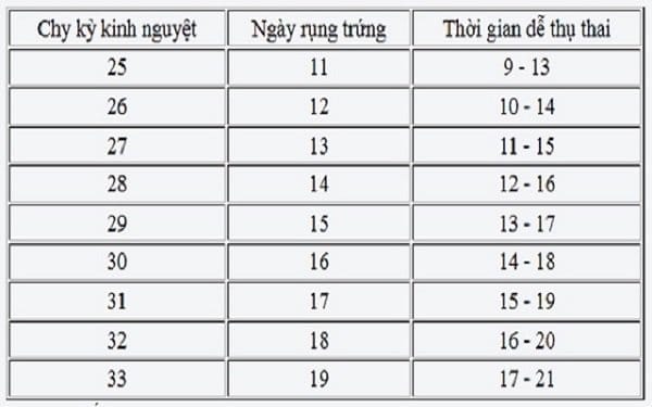 Trang trí bong bóng | Dịch vụ tạo hình bong bóng xinh nghệ thuật